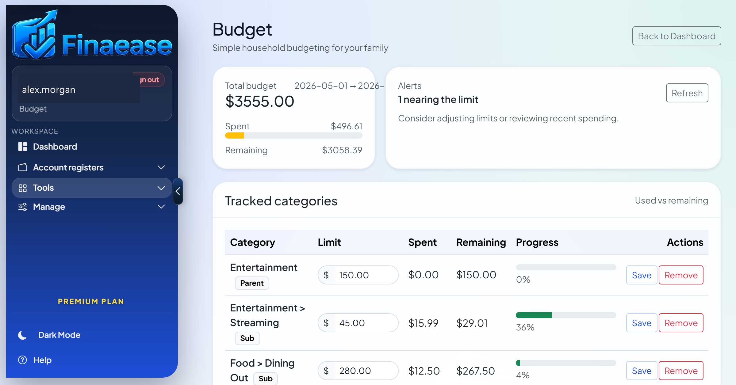 Finaease monthly budget with category limits and spending progress